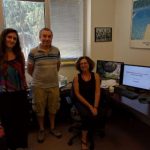 Good Job IDC student Hadas Segal! – facial recognition model