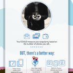 How can photographers measure their popularity in the market?