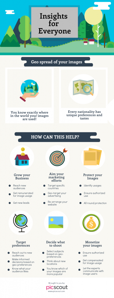 photography-how-to-shoot-based-on-geo-data