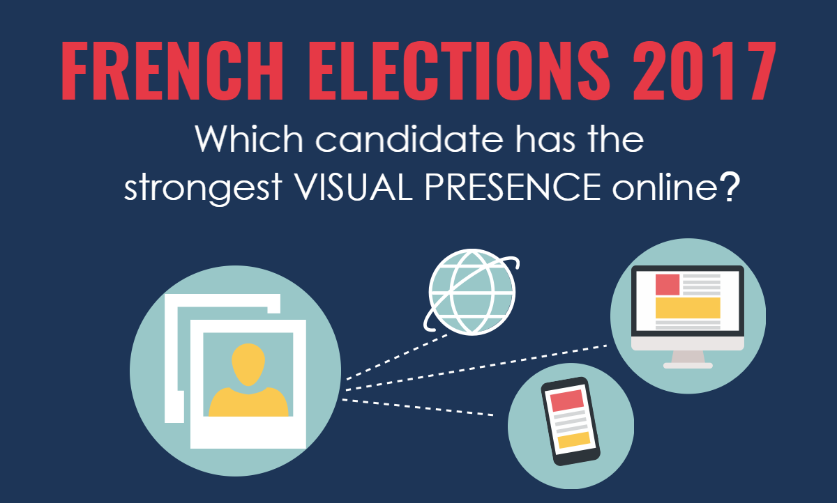 French Elections Visual Impact